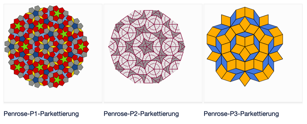 Penrose-Parkettierungen P1, P2, P3